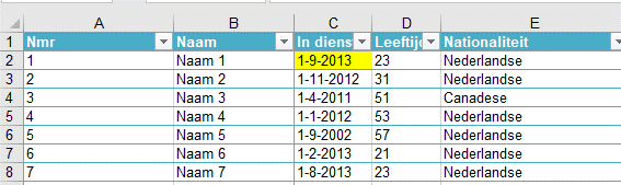 Titels blokkeren in Excel